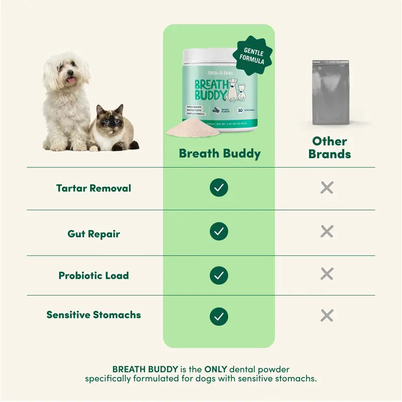 Buddy Breath Dog Dental Powder